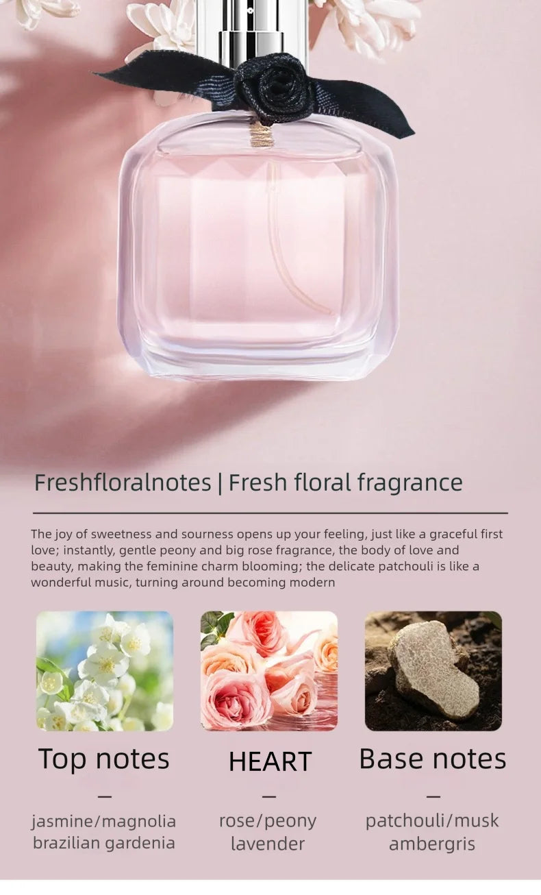 Parfum Parisien pour Femme 30 ml – Frais et Élégant – Luxe Léger – Spray Naturel à la Fragrance Florale – Eau de Parfum Idéale pour Fêtes