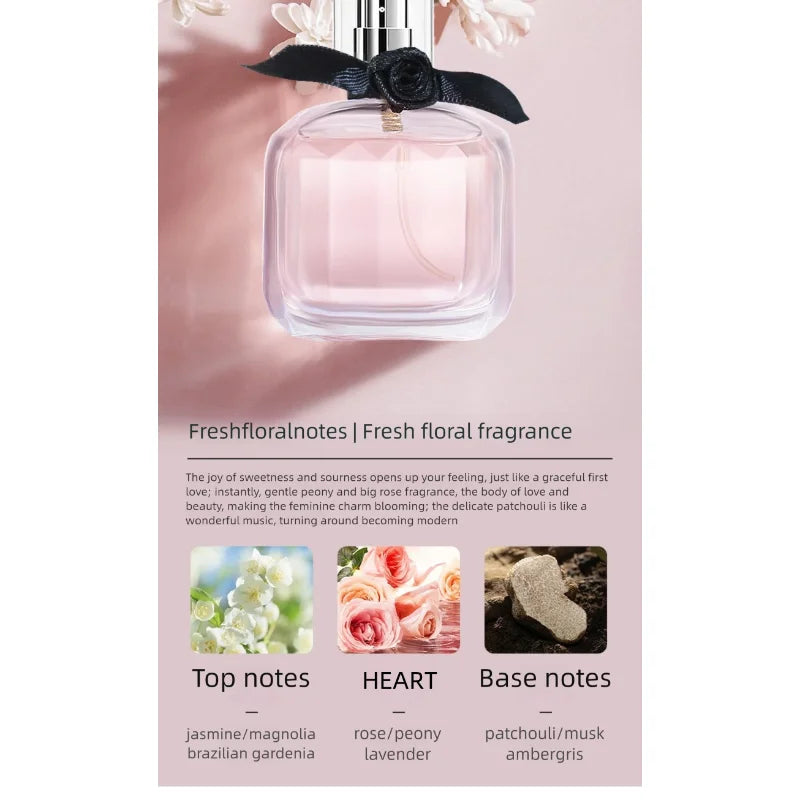 Parfum Parisien pour Femme 30 ml – Frais et Élégant – Luxe Léger – Spray Naturel à la Fragrance Florale – Eau de Parfum Idéale pour Fêtes